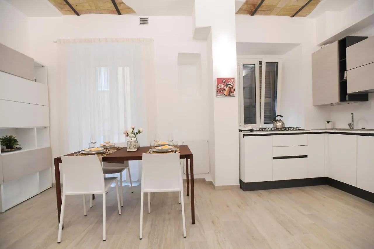 Apartment Laterano 250 - Colosseo Rome